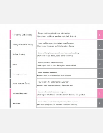 toyota sienta hybrid 2022-2023 owners manual in english